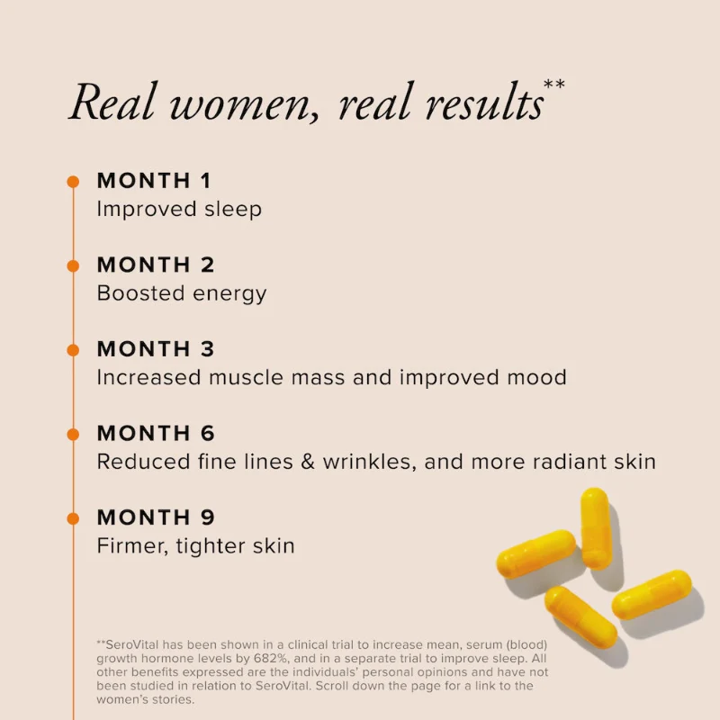 REVERSE THE SIGNS OF AGING—NATURALLY.*†